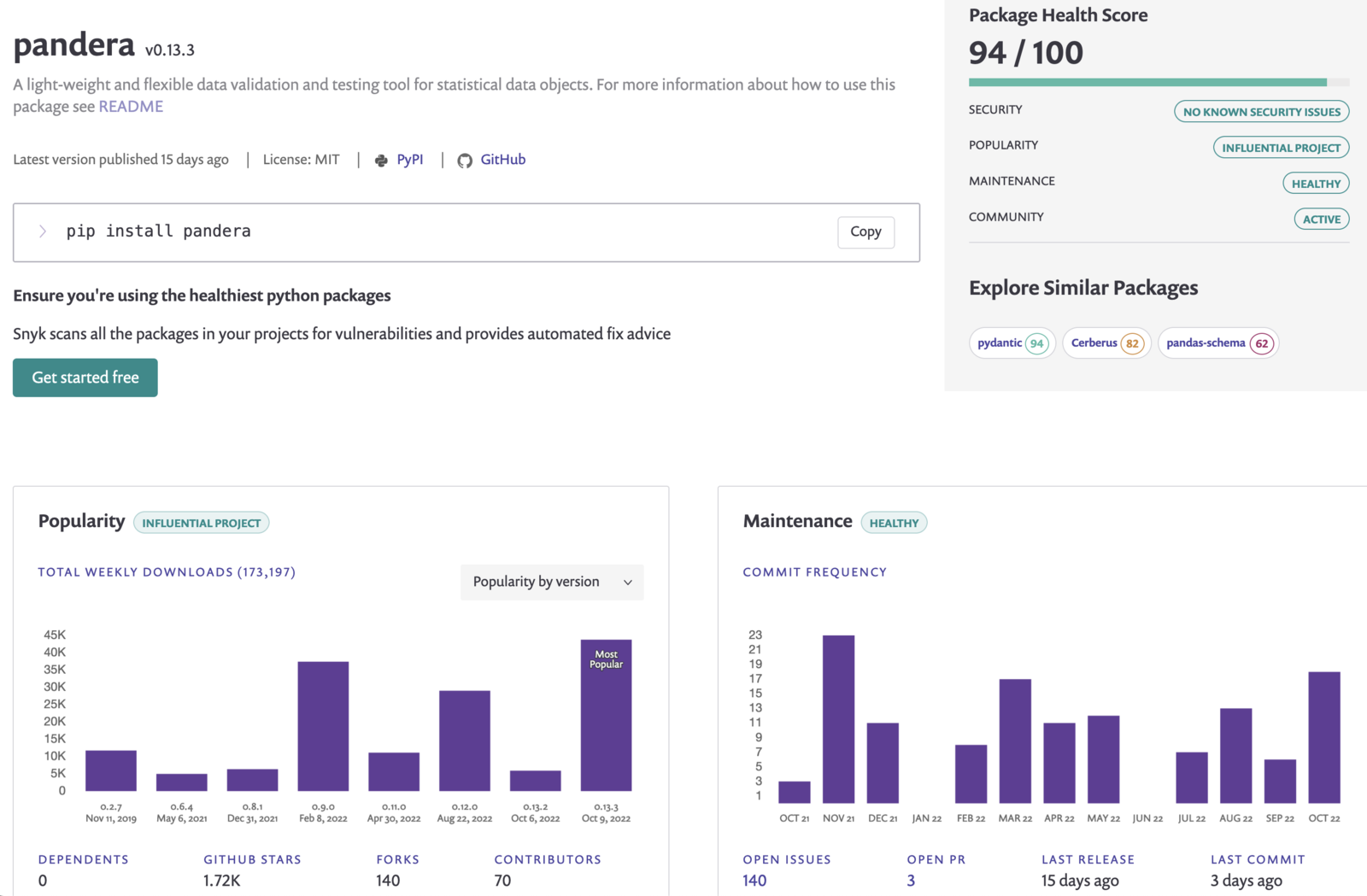 Image showing the metrics from the Snyk website for the `pandera` package in our ecosystem.